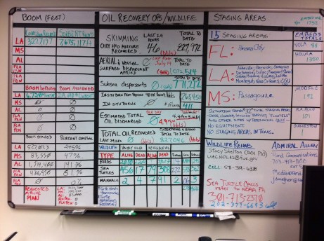 The Real Deal: a JIC status board during the Deepwater Horizon Gulf of Mexico oil spill in 2010.